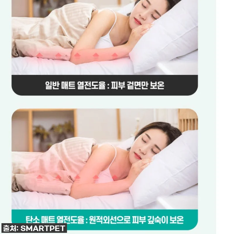 올겨울 꿀잠 보장! 찐후기! 40% 관련 이미지 1