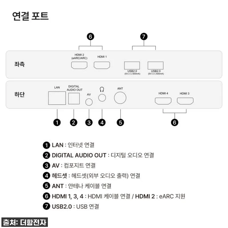 지금이 기회! 75인치 QLED 구글 관련 이미지 9