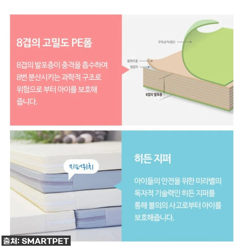 대박할인 놓치면 후회할 걸? 접이식 관련 이미지 2