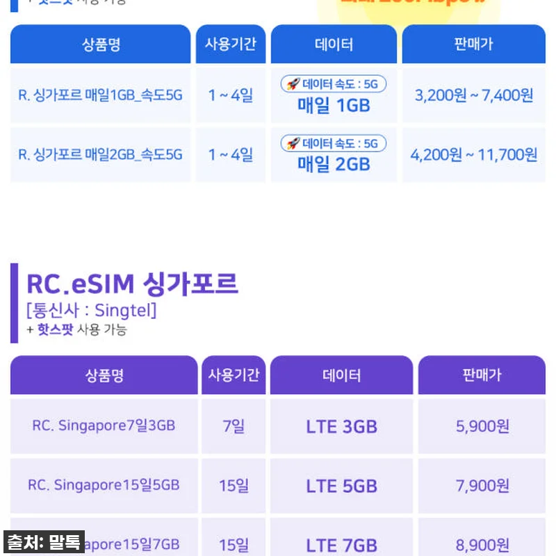 싱가포르 여행 필수템! 싱텔 5G e 관련 이미지 2