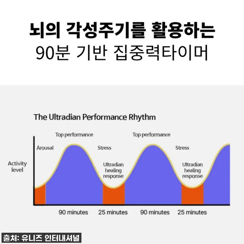 [찐후기] 카이스트 박사 개발 닥터리 관련 이미지 3