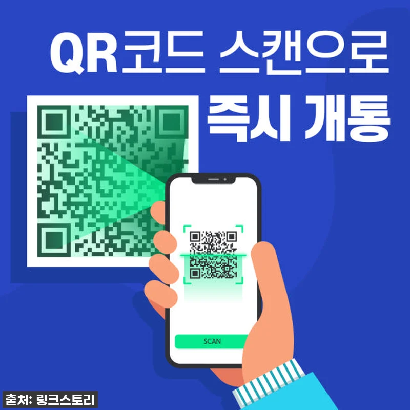 남미 여행 필수템! 브라질 eSIM, 관련 이미지 4