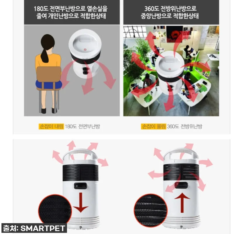 찬 바람 싹! 실내 업소용 온풍기, 관련 이미지 5