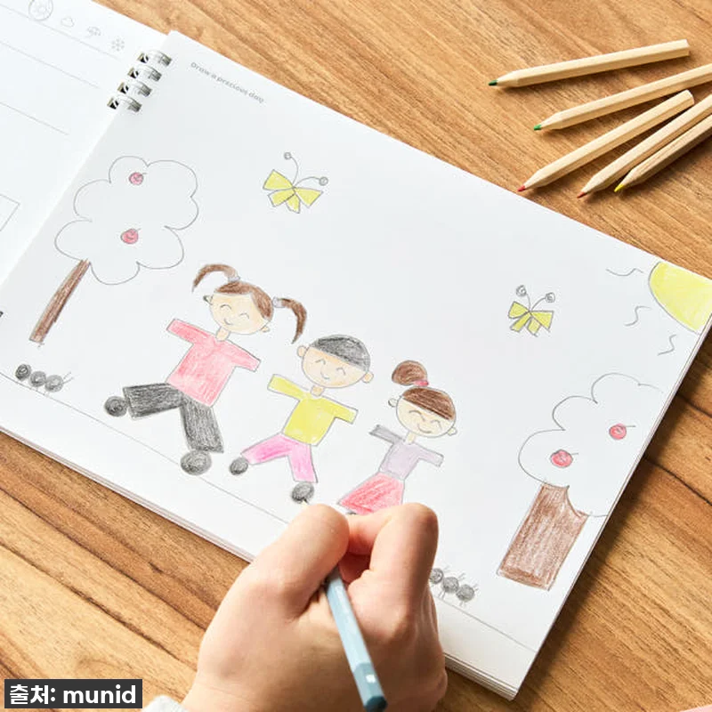찐후기! 초등 글쓰기 습관, 뮤니드 관련 이미지 5