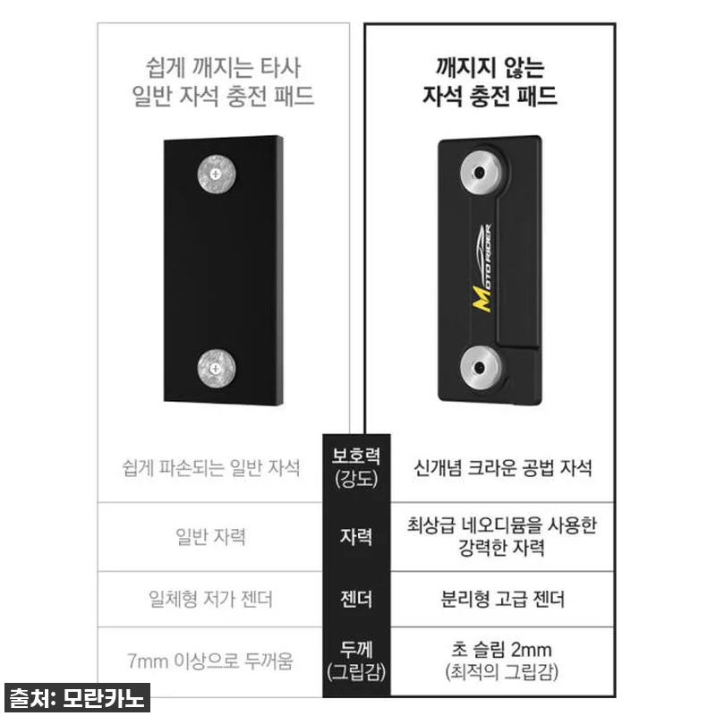 찐후기! 품절임박 모토라이더 오토바이 관련 이미지 6