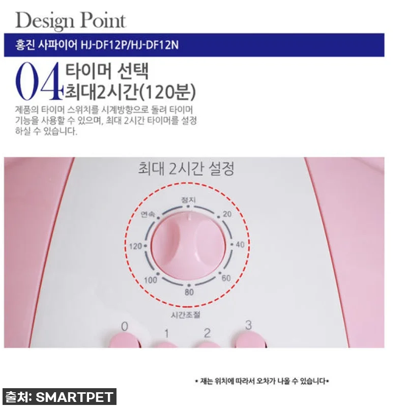 사장님들 주목! 찐후기) 낮은선풍기, 관련 이미지 1