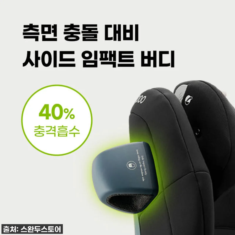 이건 정말 찐이야! [스완두] NEW 관련 이미지 2