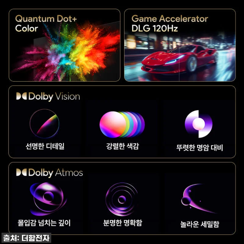 85인치 QLED 더함 스마트TV, 관련 이미지 3