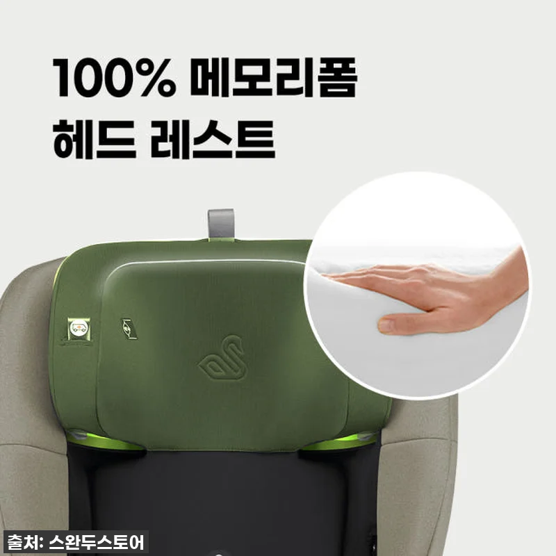 이건 정말 찐이야! [스완두] NEW 관련 이미지 3