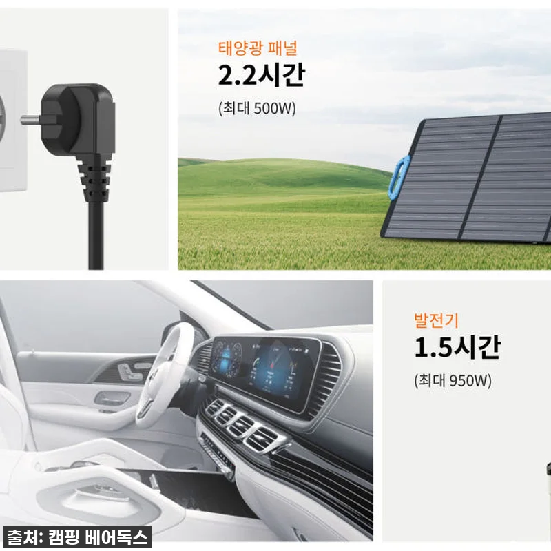 캠핑 필수템 등극! 블루에티 AC70 관련 이미지 4