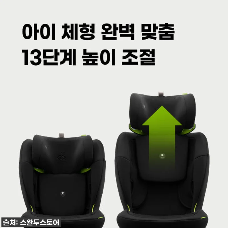 이건 정말 찐이야! [스완두] NEW 관련 이미지 5