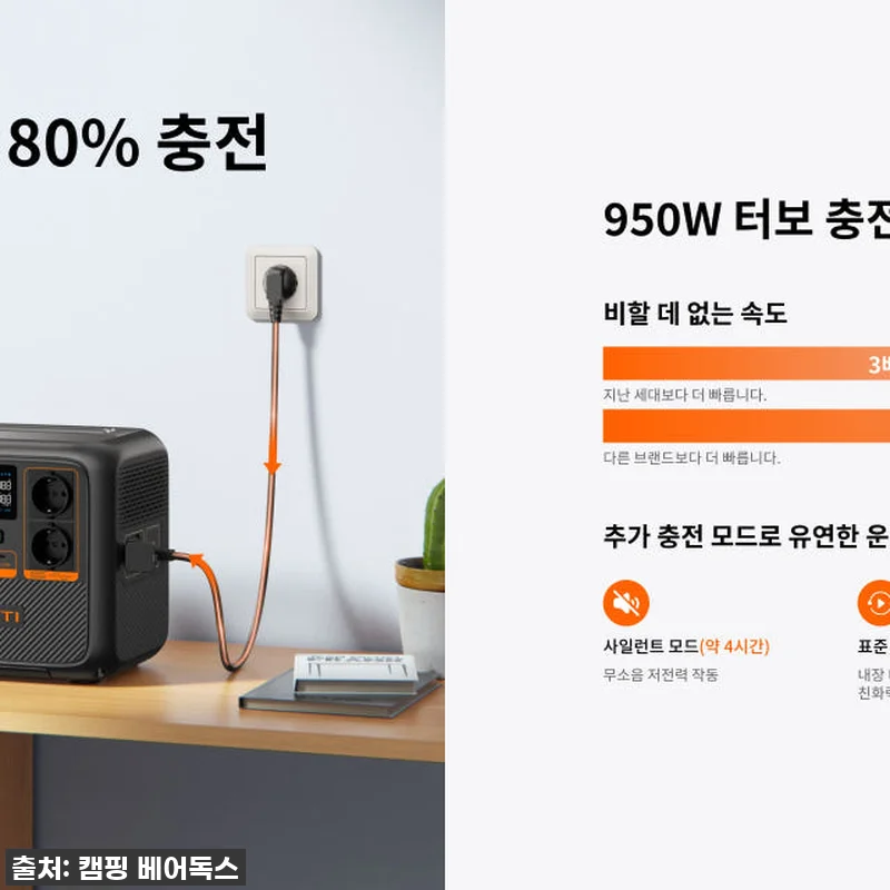 캠핑 필수템 등극! 블루에티 AC70 관련 이미지 7