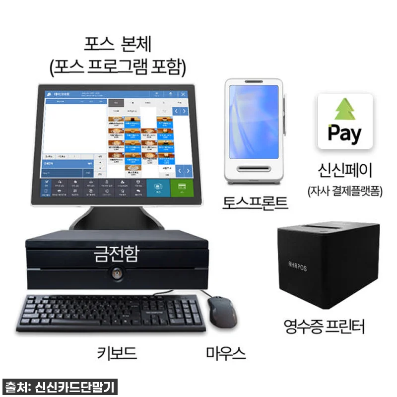 네이버 플레이스 연동 POS기, 화이 관련 이미지 1