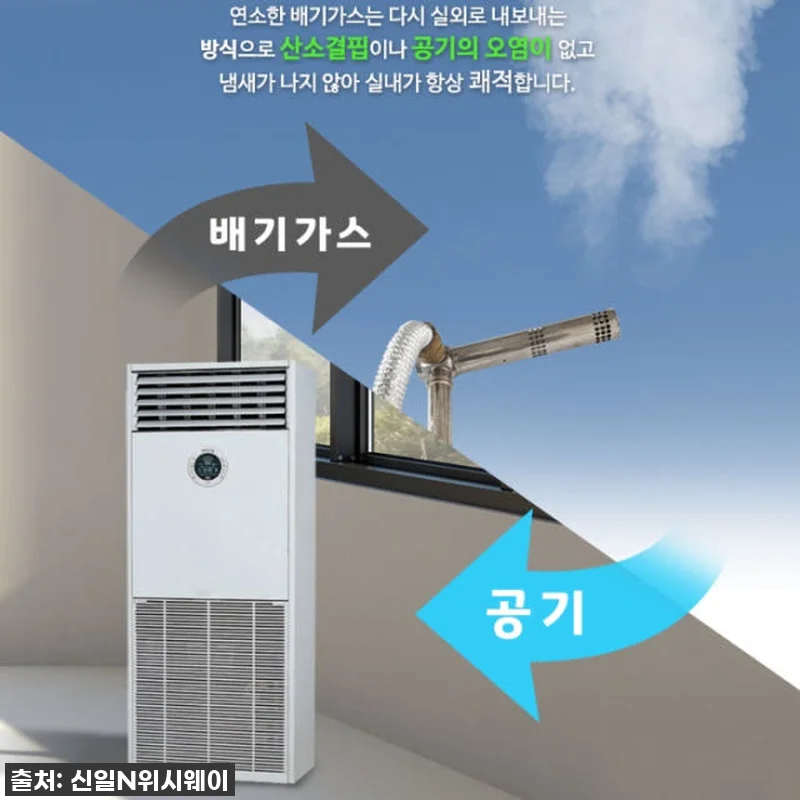 찬 바람 싹~ 52평 대형 석유온풍기 관련 이미지 2