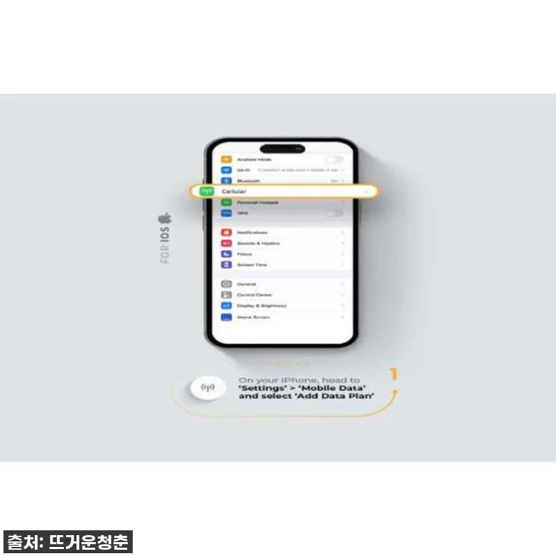 영국 ESIM 모바일 데이터, 직접 관련 이미지 2