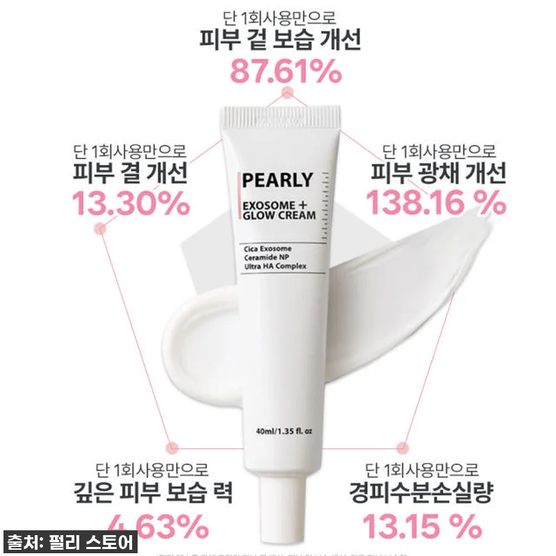 펄리 엑소좀 미백 모공 앰플과 시카 관련 이미지 3