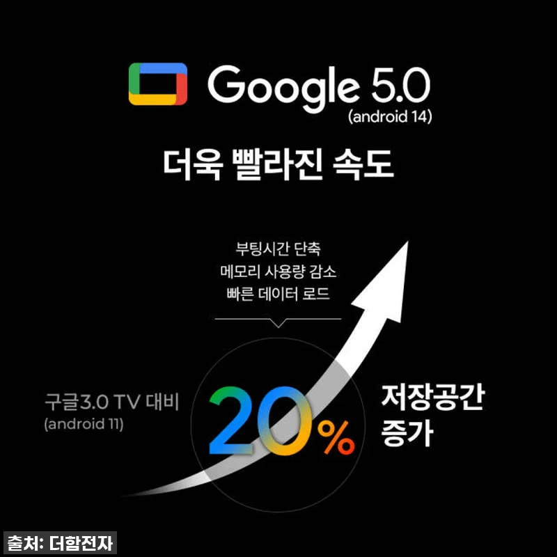 구글 5.0점! 191cm 더함 CH 관련 이미지 5