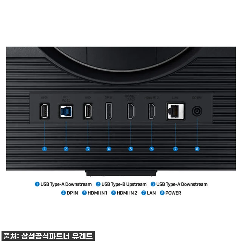 삼성전자 오디세이 G7 S32DG70 관련 이미지 5
