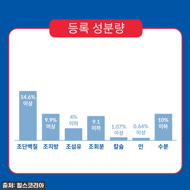 힐스 강아지사료 어덜트 7+ 스몰바이 관련 이미지 4