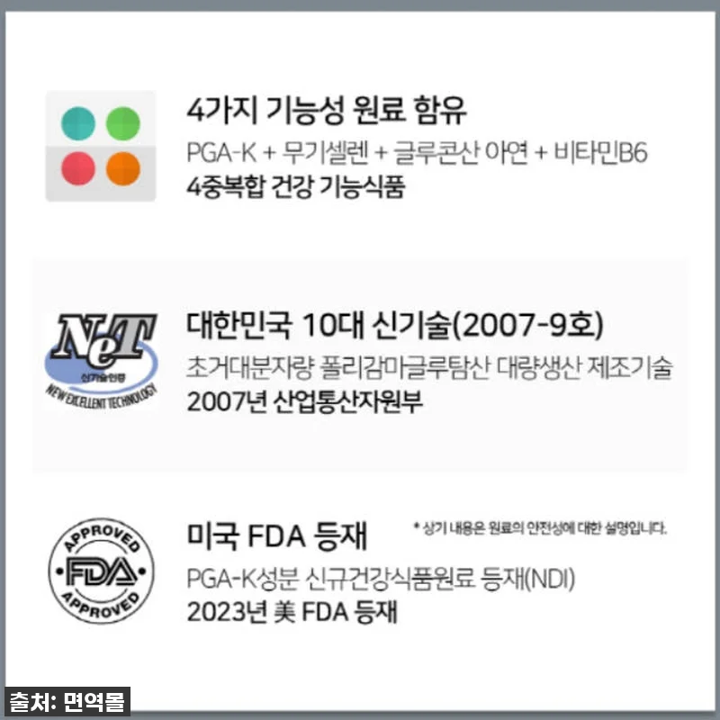 피지에이폴리 성모병원임상 4중복합PG 관련 이미지 6