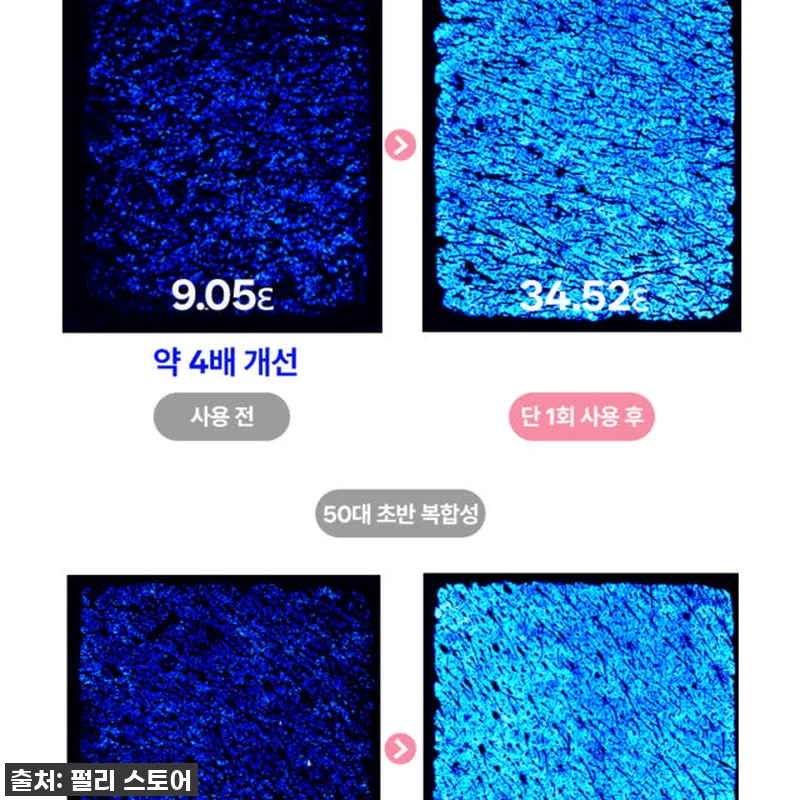 펄리 엑소좀 미백 모공 앰플과 시카 관련 이미지 6