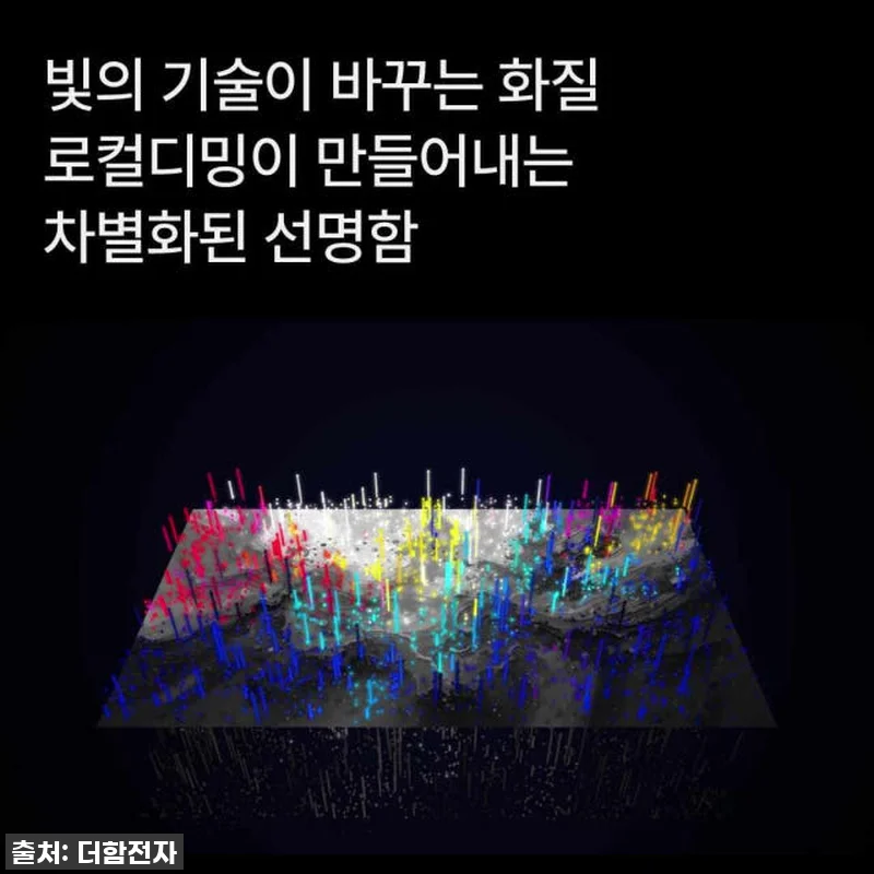 더함 CHiQ 65인치 QD-MINI 관련 이미지 10