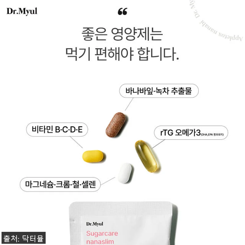 약사배합 혈당케어 바나바잎 추출물 올 관련 이미지 1