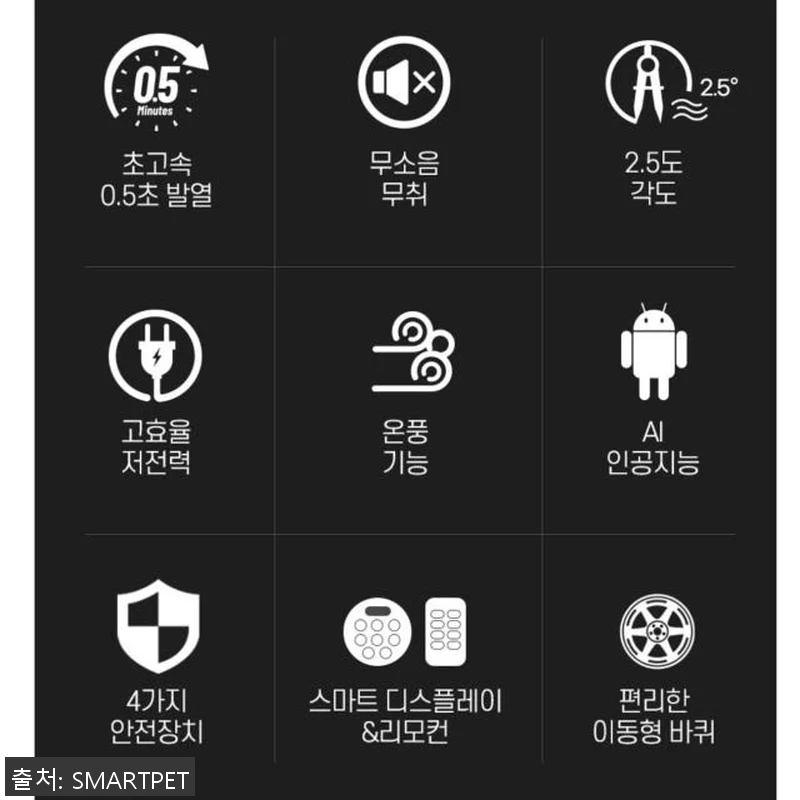 사무실용 온풍기 대형 전기 온풍기 사 관련 이미지 1