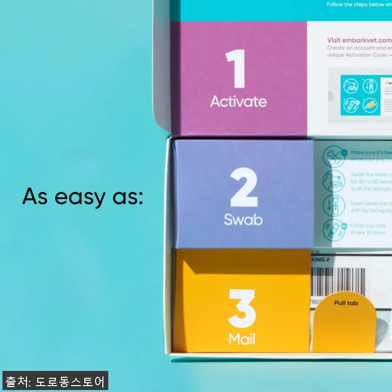 Embark 강아지 DNA 검사 키트 관련 이미지 3