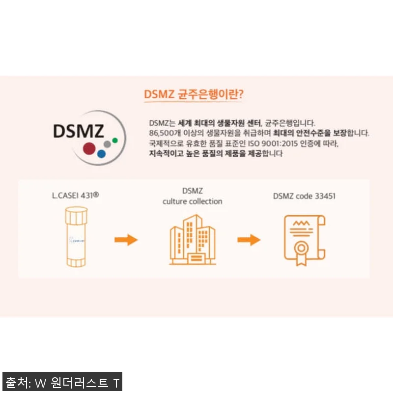 위고풀 국제 특허 3종 원료 소식좌를 관련 이미지 3