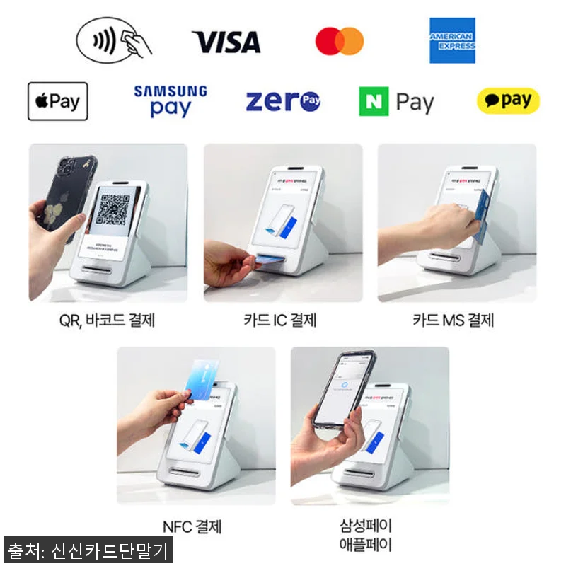 토스 KIOSK 애플페이 미니 키오스 관련 이미지 4