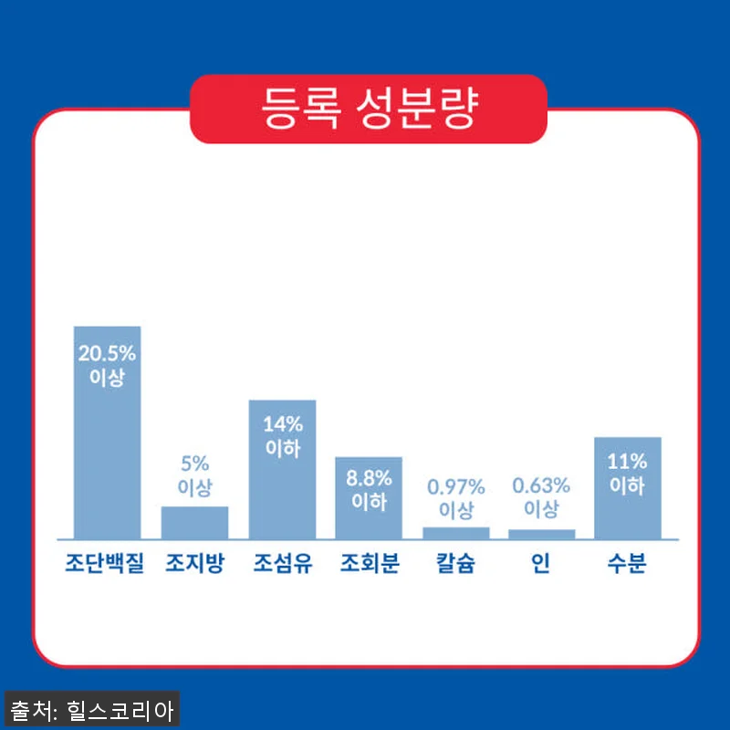 힐스 강아지사료 어덜트 라이트 스몰 관련 이미지 4
