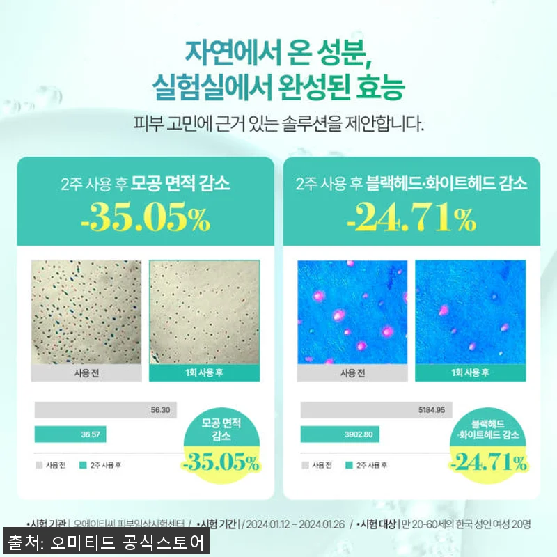 오미티드 민감성 피부 진정 LHA 결 관련 이미지 4
