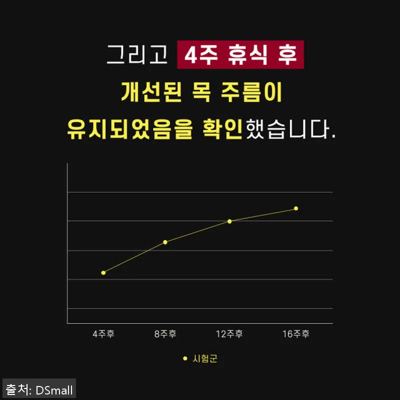 이지클레어 넥 이영애 목주름 개선 의 관련 이미지 5