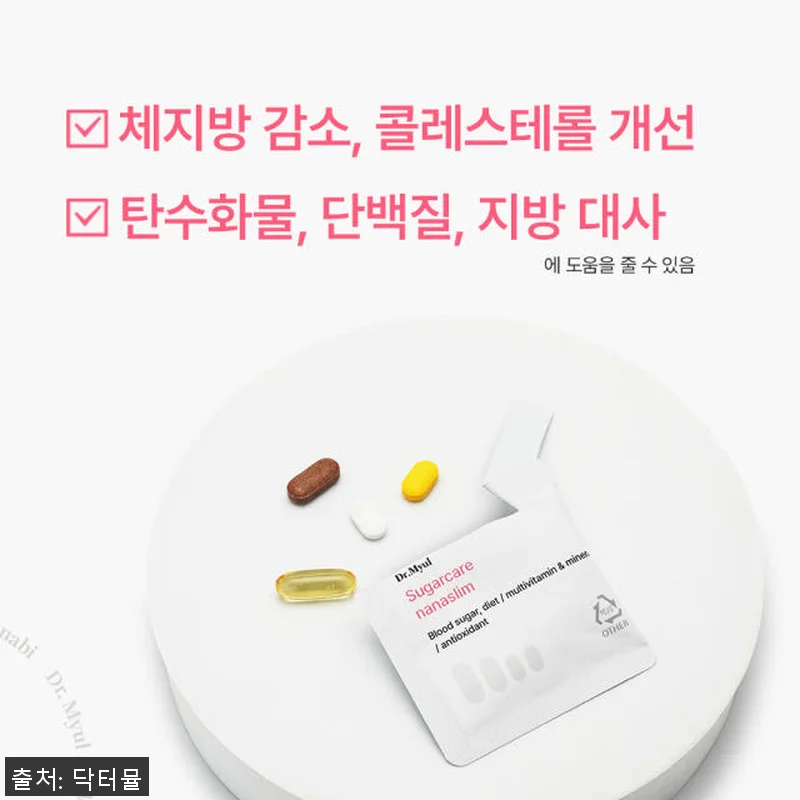 약사배합 혈당케어 바나바잎 추출물 올 관련 이미지 5