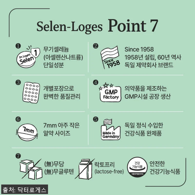 셀레늄 로게스 100mcg 사용후기: 관련 이미지 6