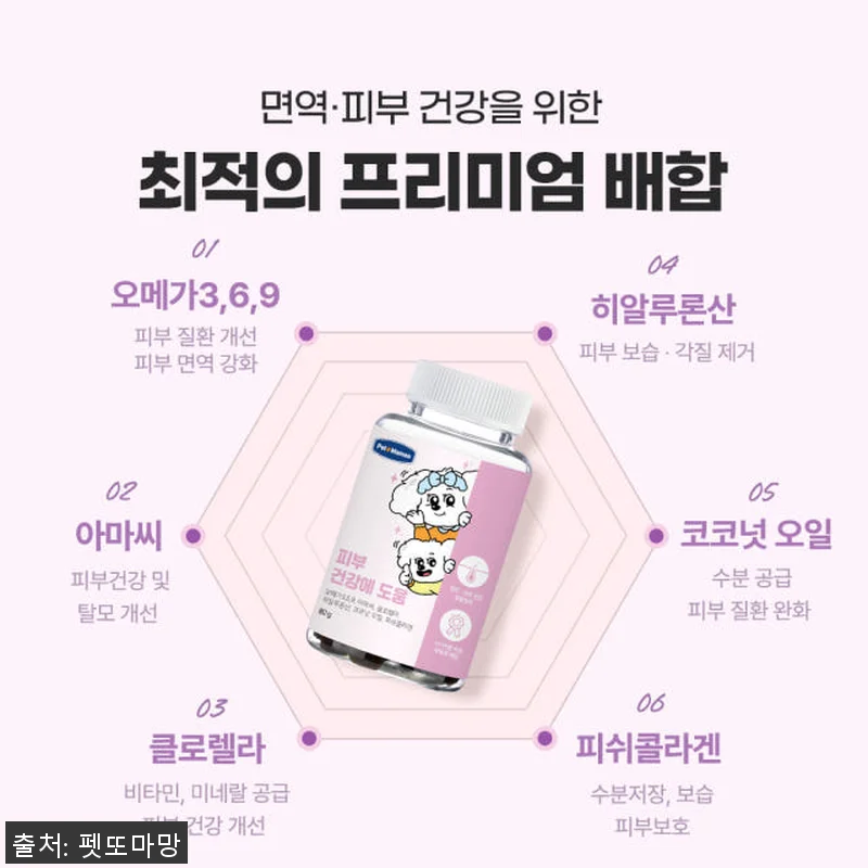 펫또마망 프리미엄 강아지 영양제 사용 관련 이미지 6