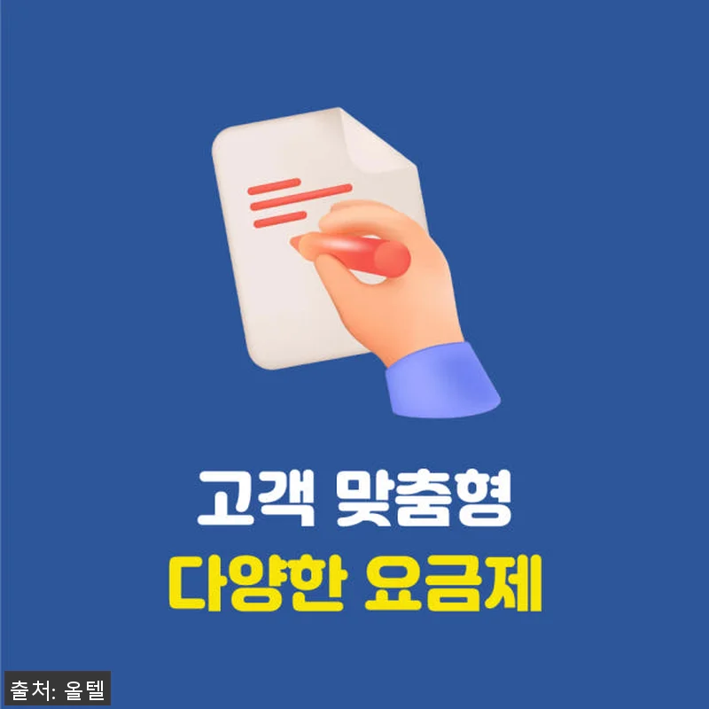 미국 H2O eSIM 30일 무제한 관련 이미지 7