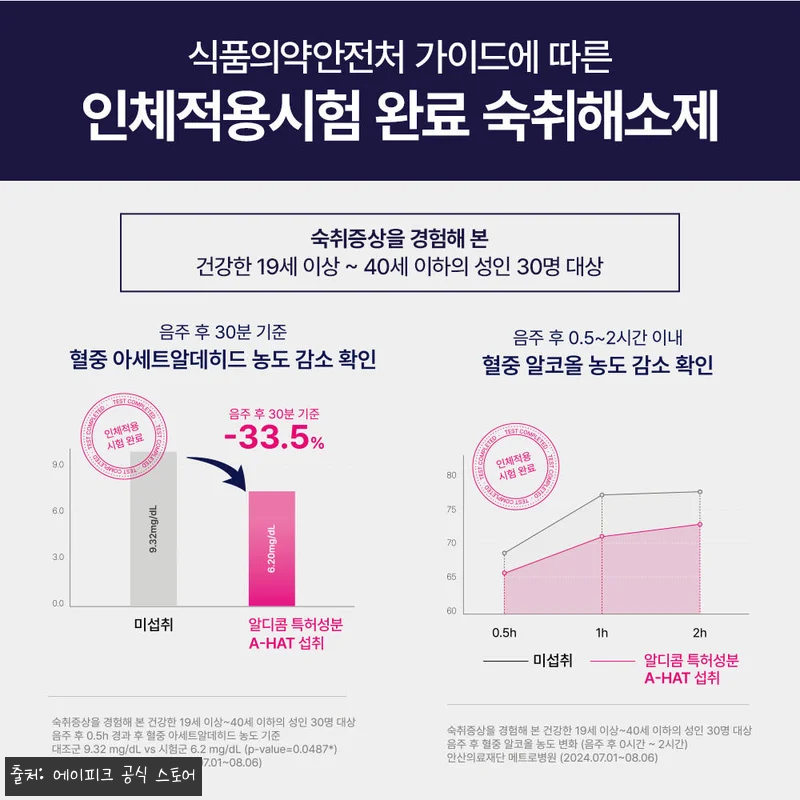 알디콤Plus 숙취해소제 5포 7개 관련 이미지 1