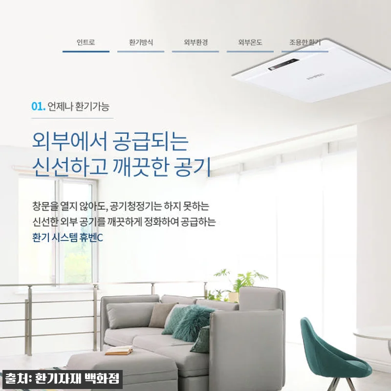 힘펠 전열교환기 휴벤C HRD-100 관련 이미지 2