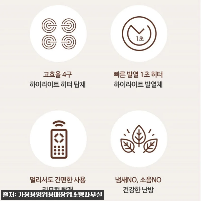 대형 전기 온풍기 대용량 공장용 온풍 관련 이미지 3
