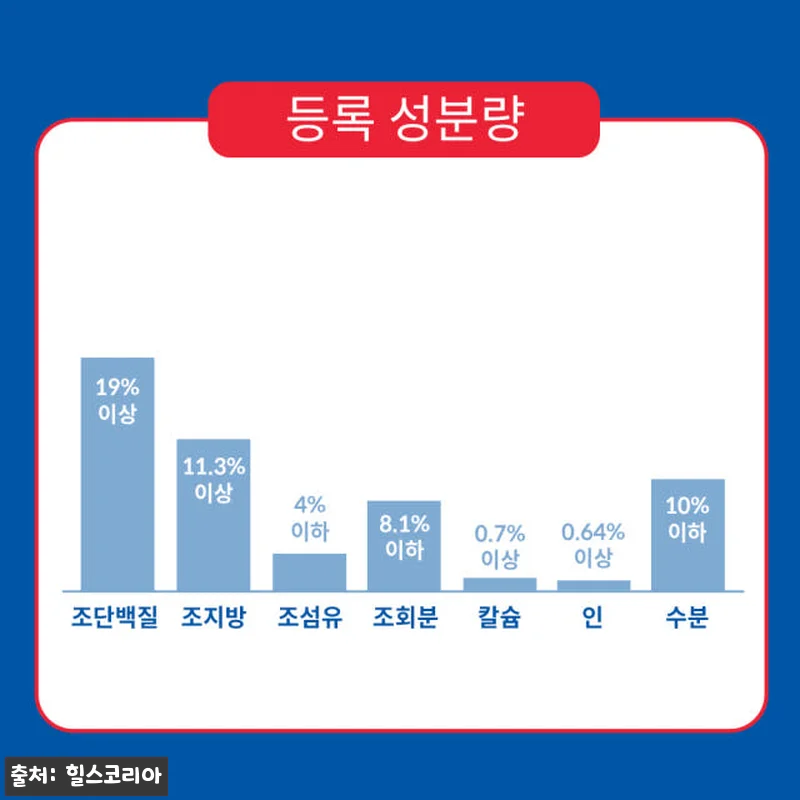 힐스 강아지사료 어덜트 스몰바이트 2 관련 이미지 4