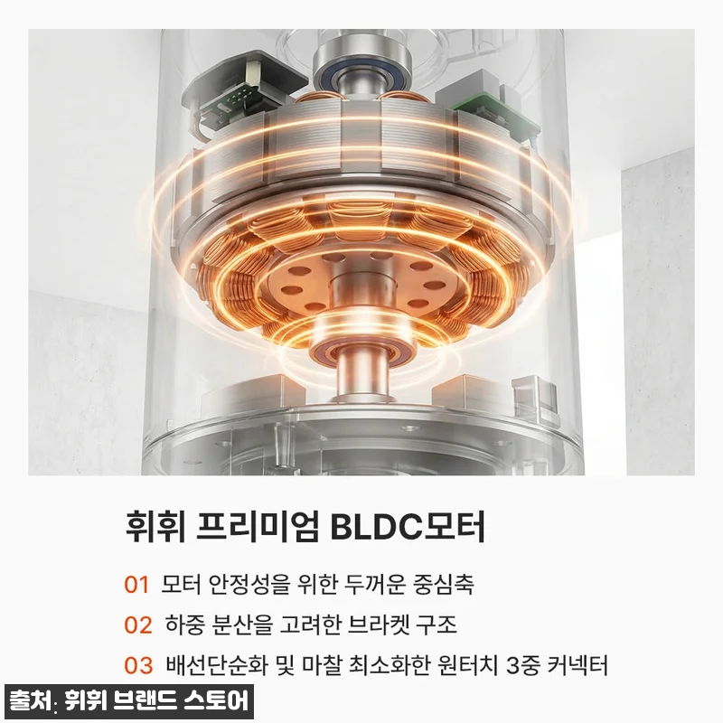 휘휘 에센셜 실링팬 LED 포함 13 관련 이미지 3