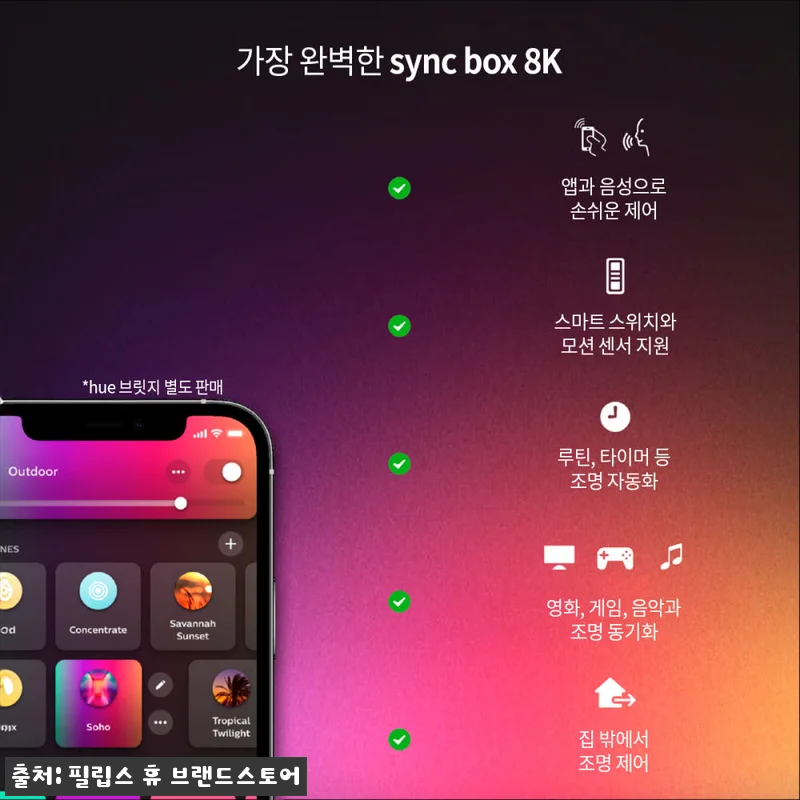 필립스 휴 싱크박스 V2 HDMI 2 관련 이미지 5