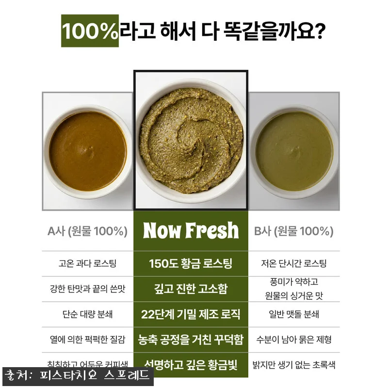두바이 피스타치오 버터 크림 스프레드 관련 이미지 5