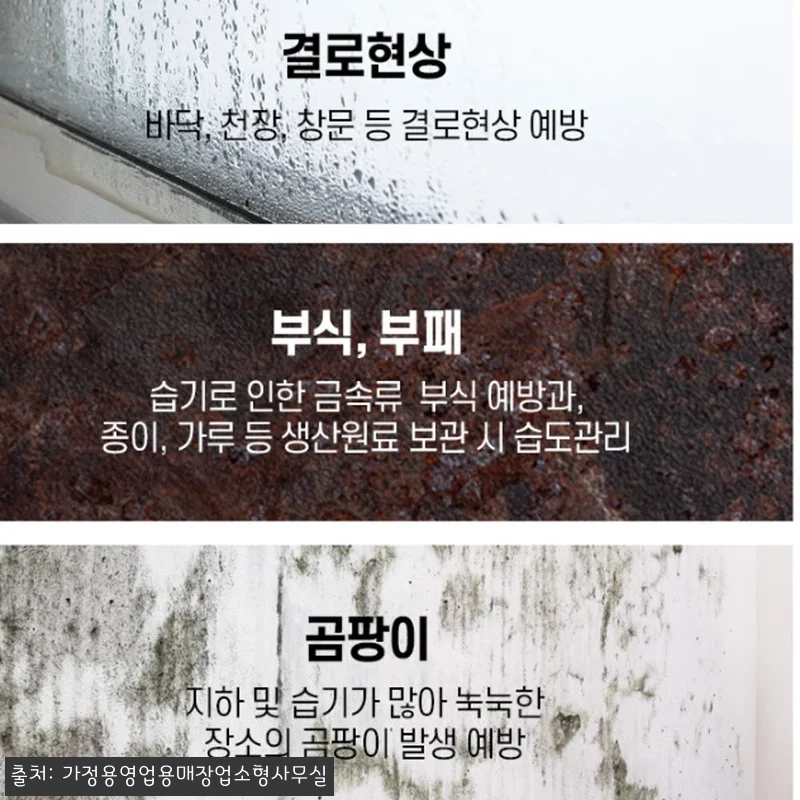 1등급 대용량 제습기 사용후기: 헬스 관련 이미지 5