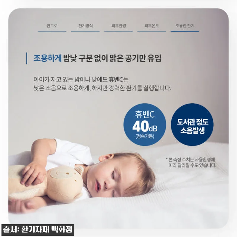 힘펠 전열교환기 휴벤C HRD-100 관련 이미지 6