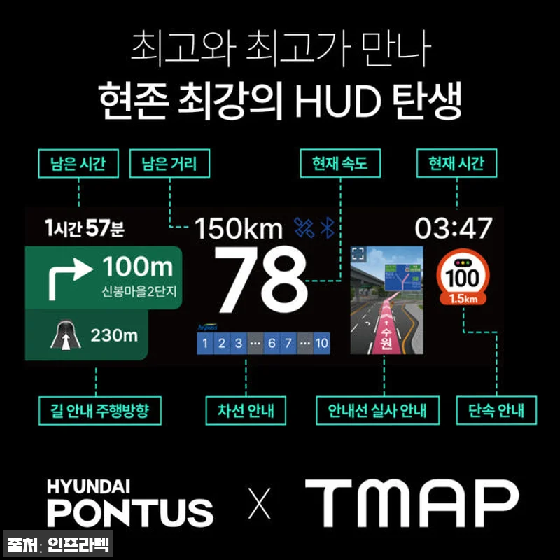 현대폰터스 H3000 HUD 티맵 내 관련 이미지 6