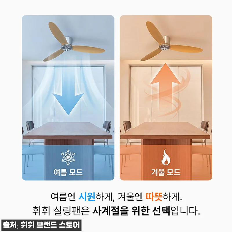 휘휘 에센셜 실링팬 LED 포함 13 관련 이미지 5