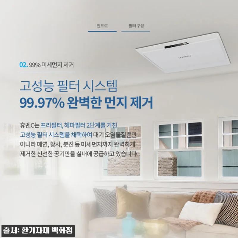 힘펠 전열교환기 휴벤C HRD-100 관련 이미지 7
